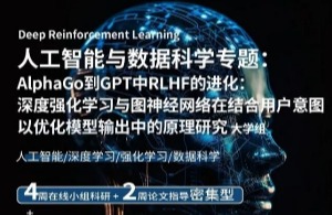 2024年春季學期國際化研究導向型科研項目