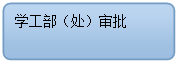 流程圖: 可選過程: 學工部（處）審批