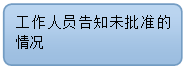 流程圖: 可選過程: 工作人員告知未批準的情況