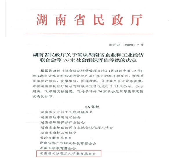 我校基金會獲評“5A級社會組織”